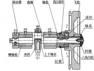 全屏顯示課程 章節(jié)